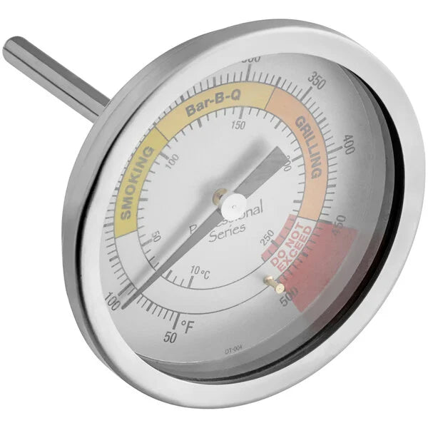 Thermometer, Pellet