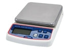Portion Scale